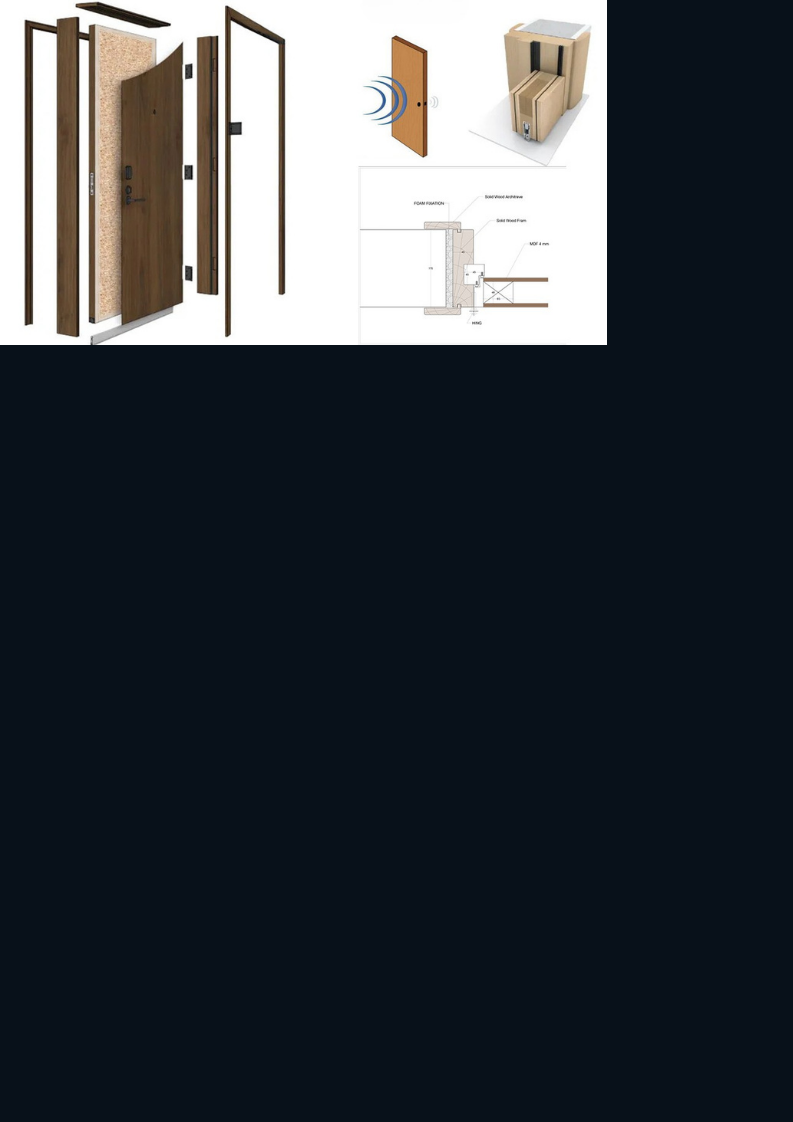 Professional Sound Insulation Doors